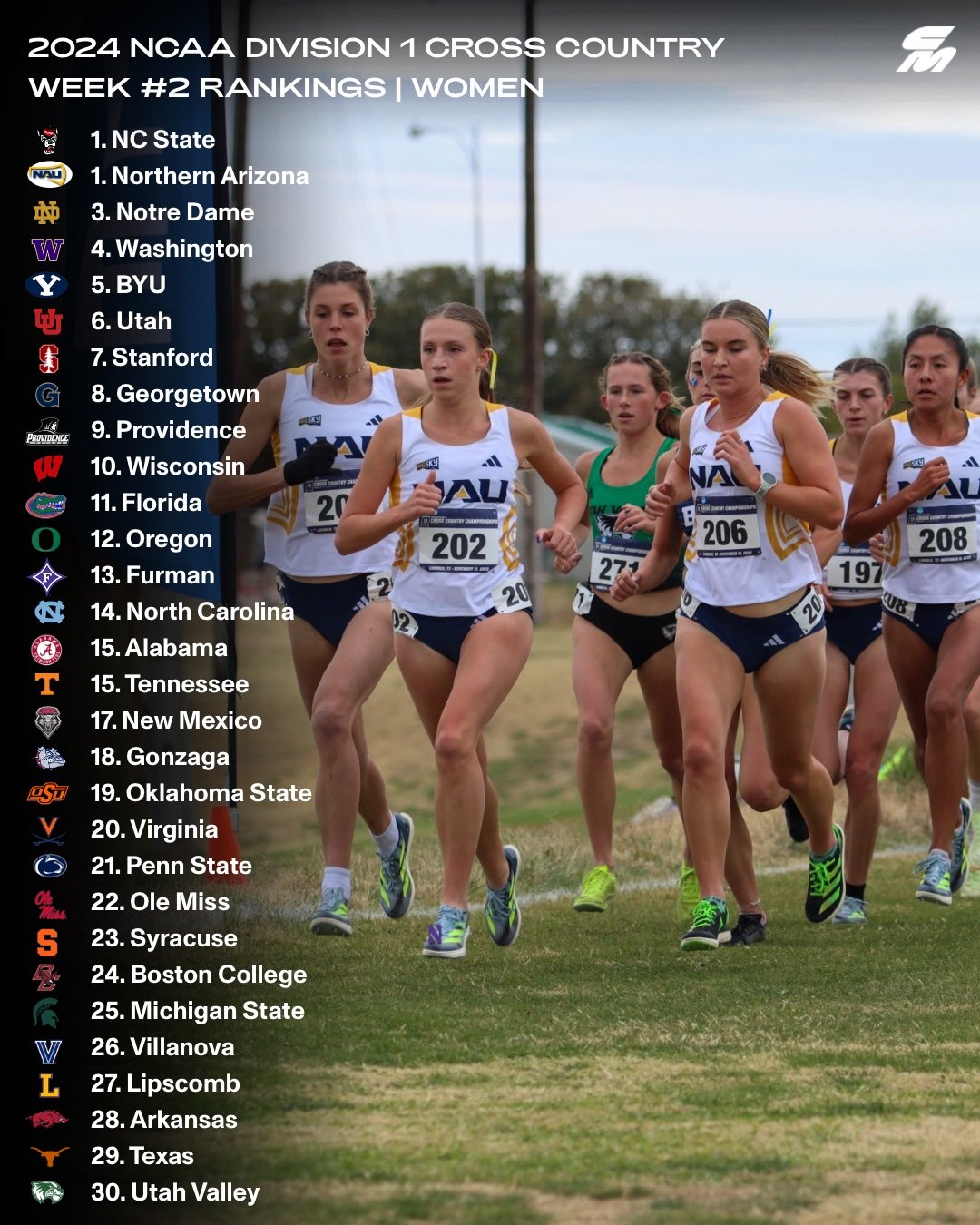 USTFCCCA Week 2 Rankings | Women